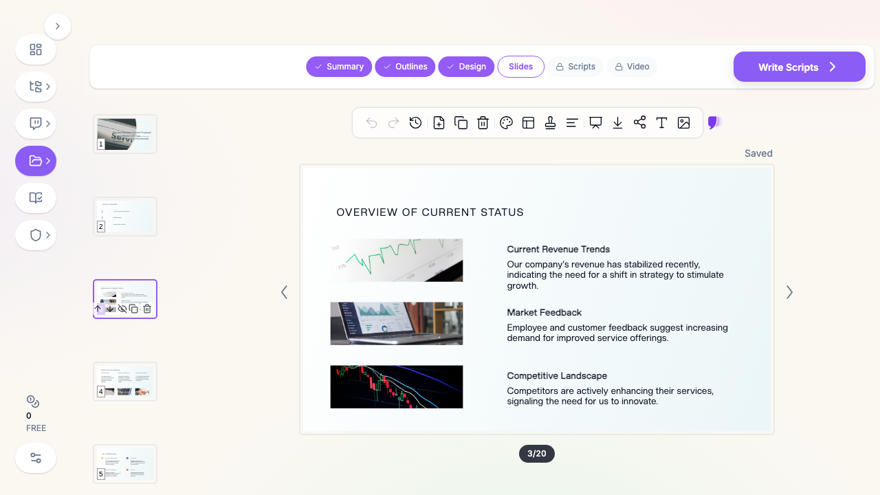 ChatSlide editor showing a business proposal presentation with current status, revenue trend, market feedback, and competitive landscape slides