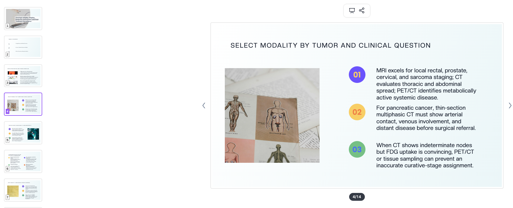 ChatSlide showing an oncologic imaging teaching slide on selecting modality by tumor type and clinical question