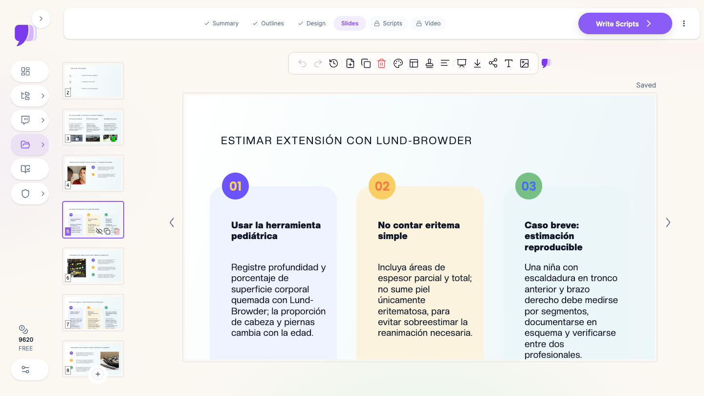 Editor de ChatSlide con una diapositiva en español sobre la estimación Lund-Browder de quemaduras pediátricas