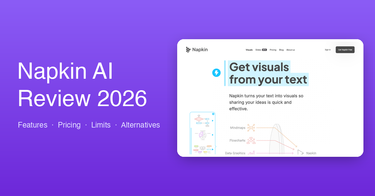 Image for Napkin AI Review 2026: What It's Great At, Its Limits & What to Pair It With